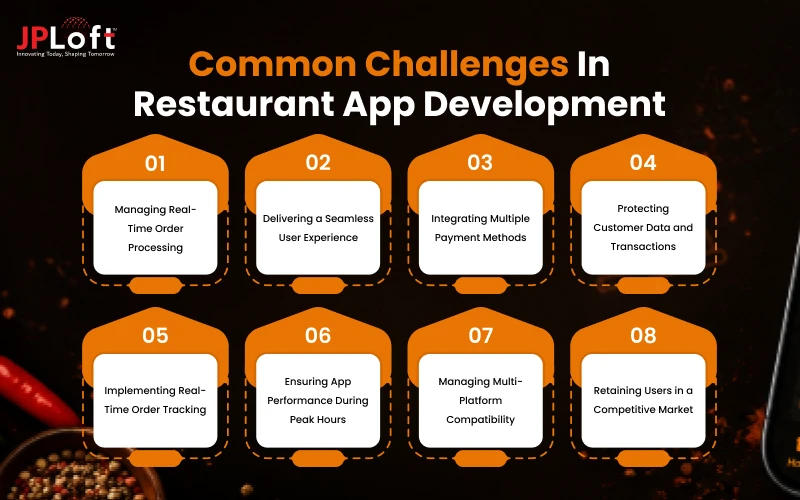 Common Challenges in Restaurant App Development